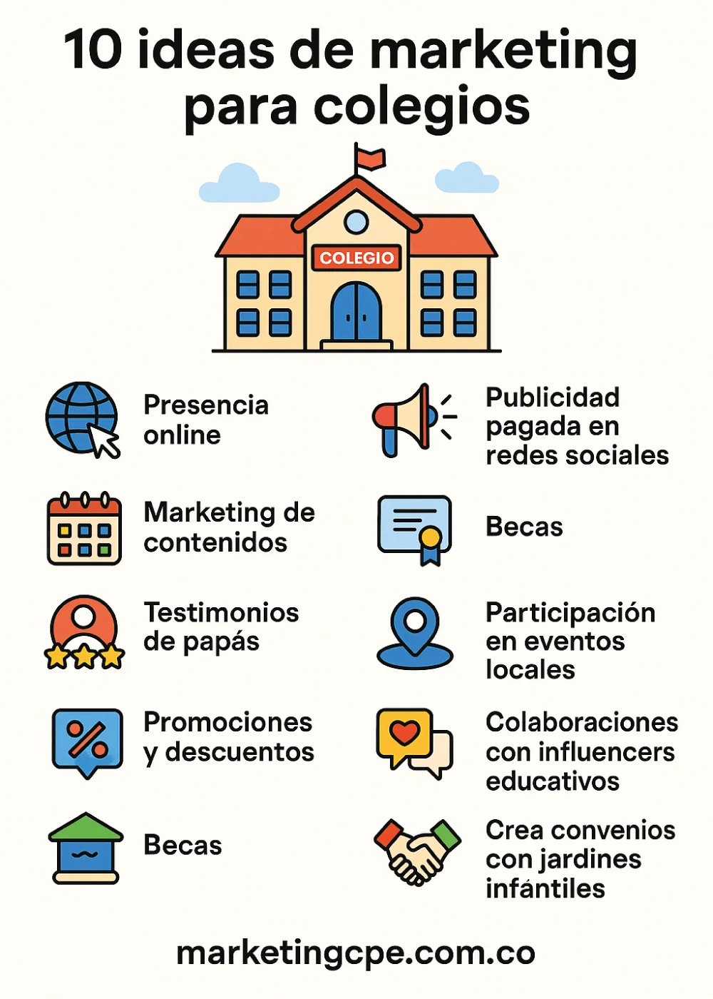 10 estrategias de marketing para colegios, en 2026