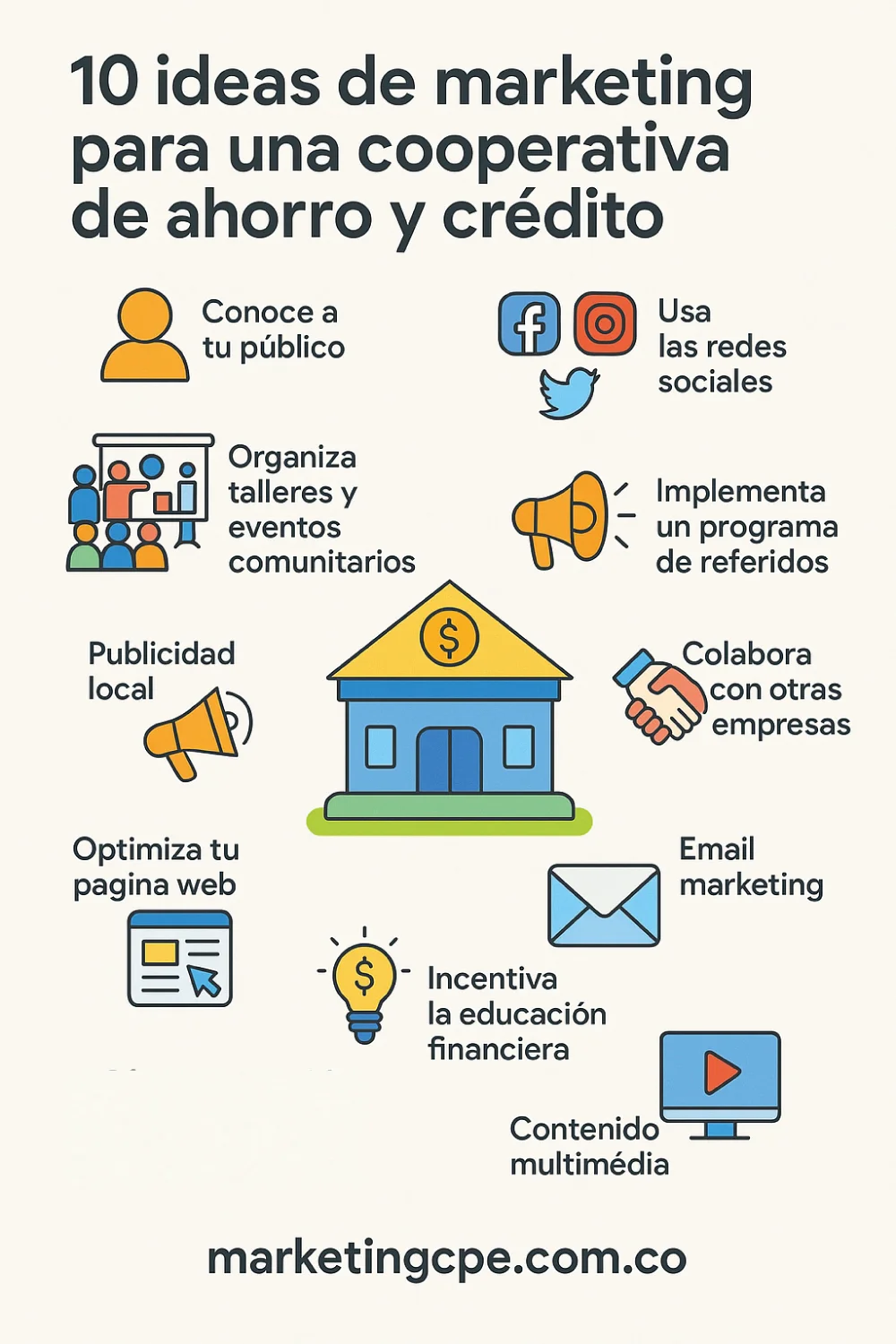 10 estrategias de marketing para una cooperativa de ahorro y crédito, en 2026