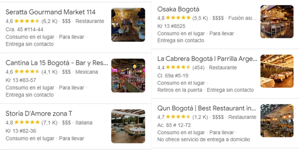 estrategias de marketing para Restaurantes