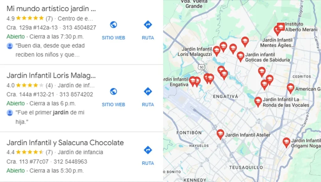 seo local guarderias