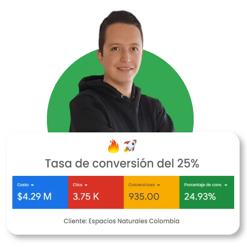 Tasa de conversión de Espacios Naturales en Google Ads