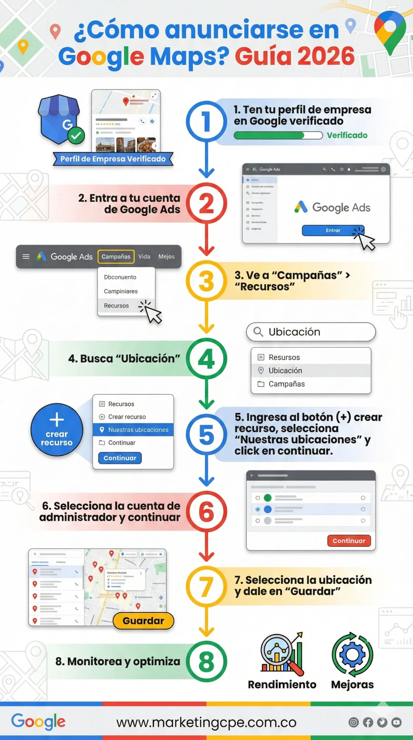 Aprende a anunciarte en Google Maps en minutos (Guía 2026)