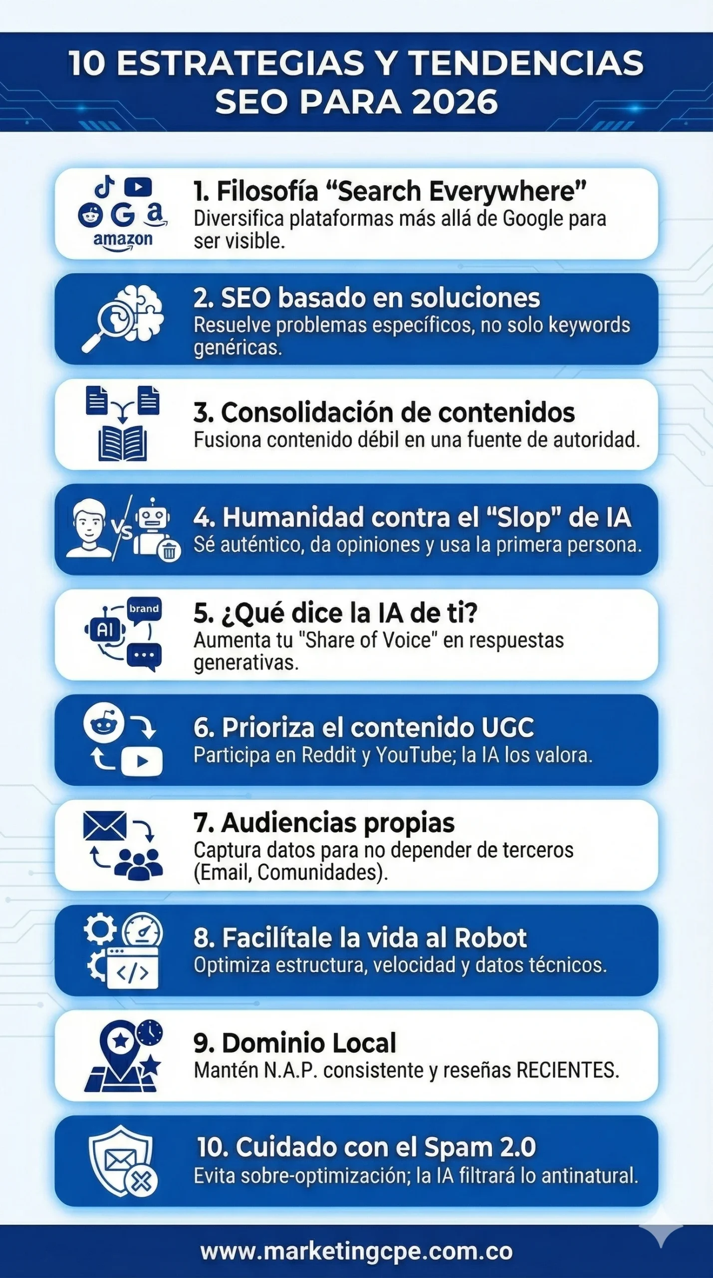 Estrategias y tendencias SEO para 2026: Qué funcionará y que no.