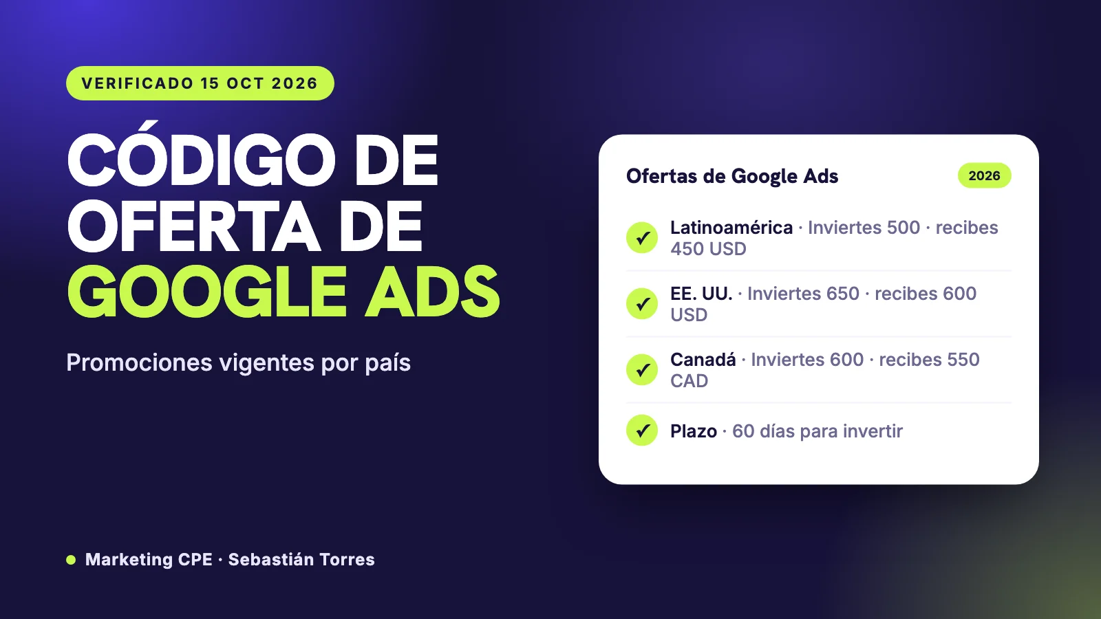 Código de oferta de Google Ads 2026: promociones vigentes por país