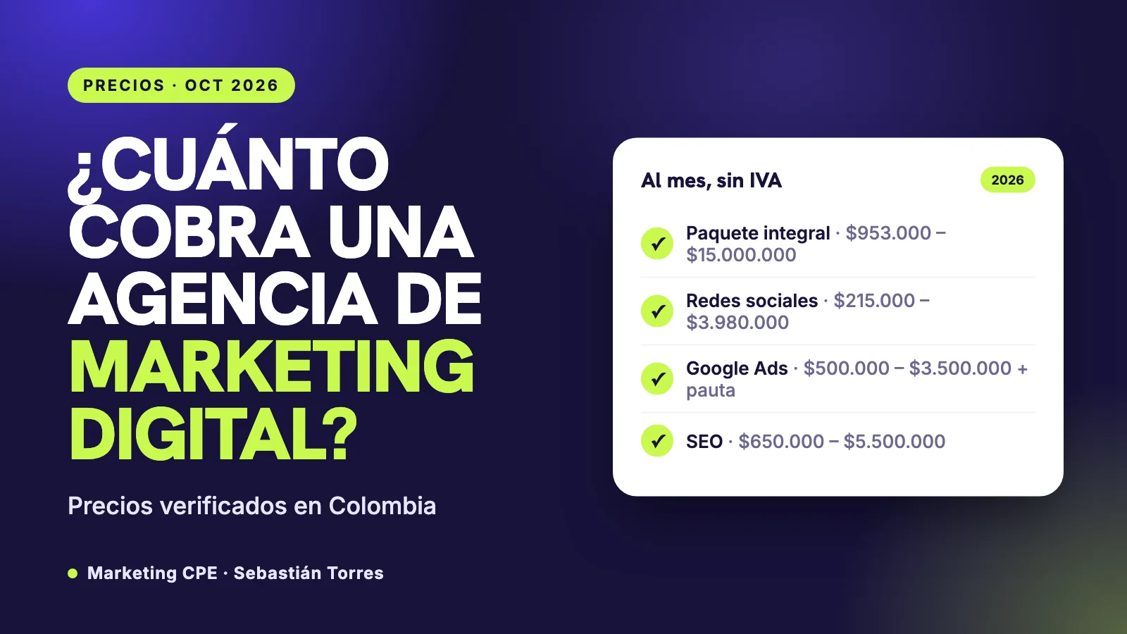¿Cuánto cobra una agencia de marketing digital en Colombia? Precios de octubre 2026