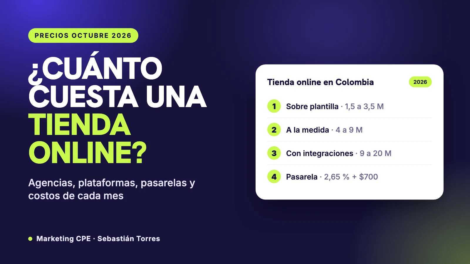 ¿Cuánto cuesta crear una tienda online en Colombia? Precios de octubre 2026