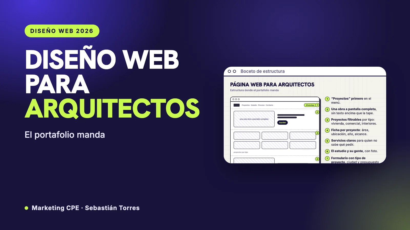 Diseño web para arquitectos: cuando el portafolio es la página