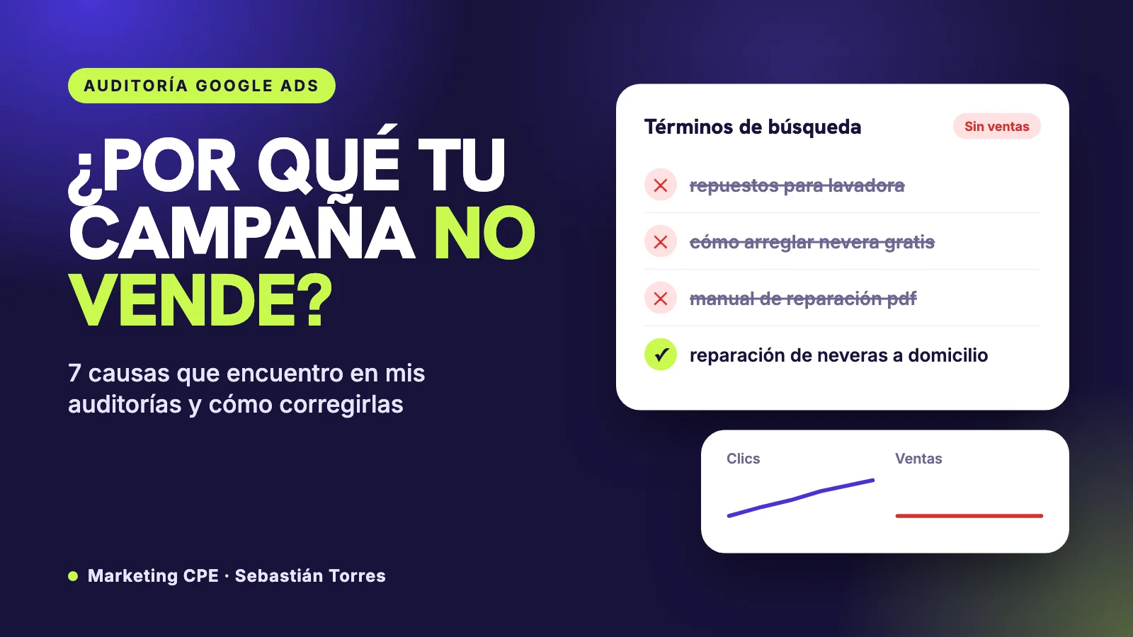 ¿Por qué tu campaña de Google Ads no genera ventas? 7 causas que encuentro en mis auditorías