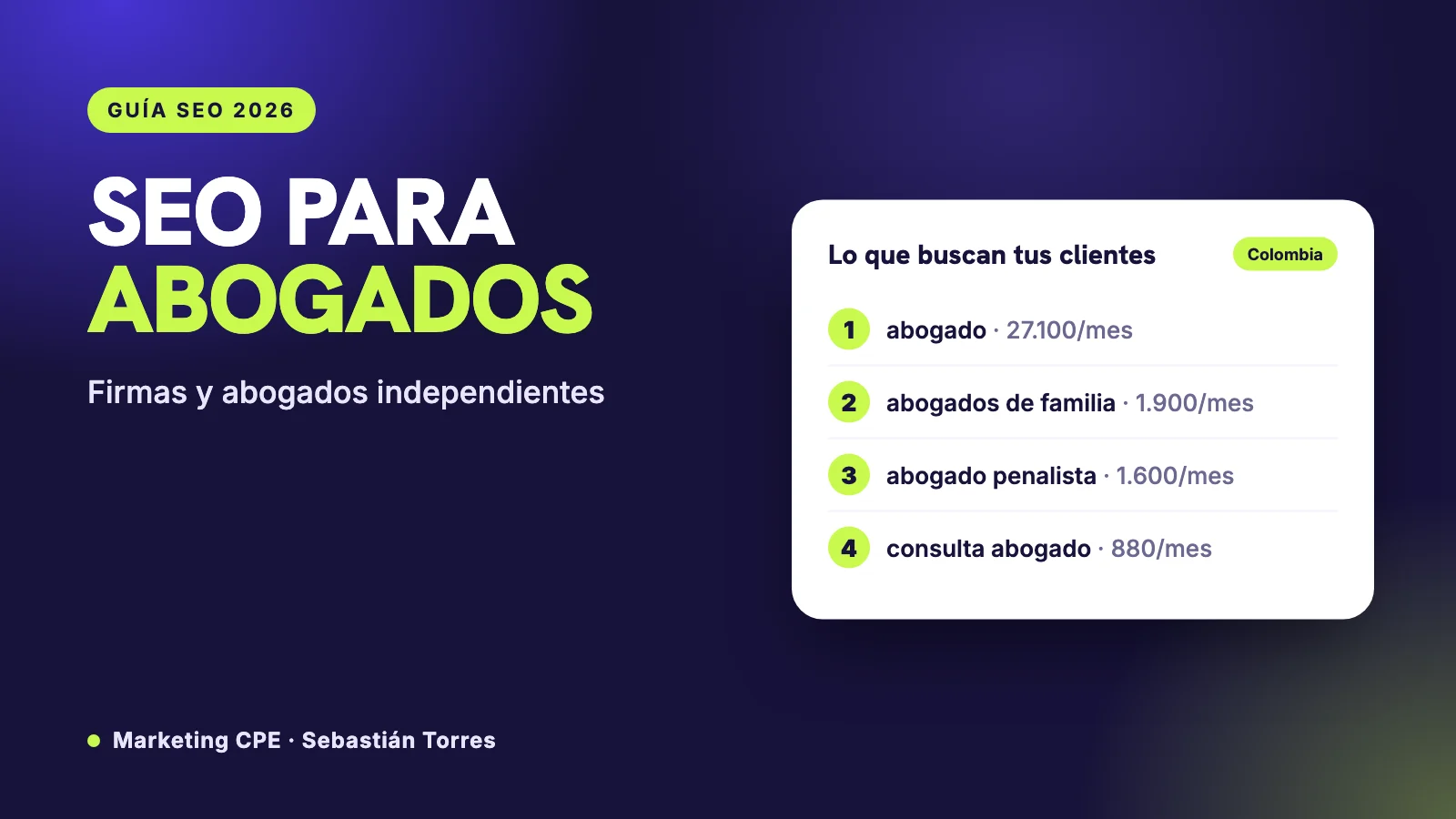 SEO para abogados: cómo conseguir clientes desde Google en 2026