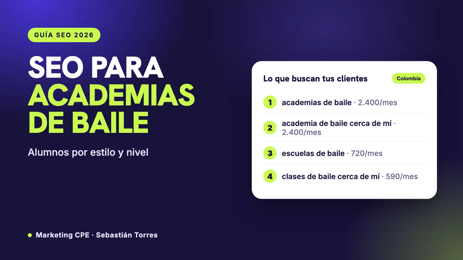 SEO para academias de baile: una página por estilo y la clase de prueba como gancho