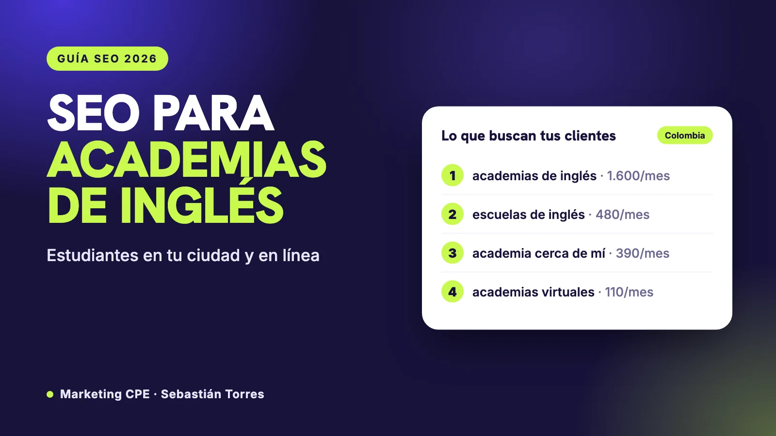 SEO para academias de inglés: cómo llenar cursos presenciales y virtuales