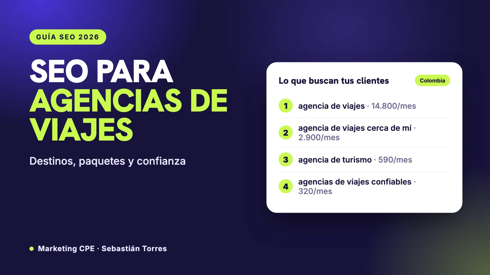 SEO para agencias de viajes: cómo competir con las grandes plataformas por destino