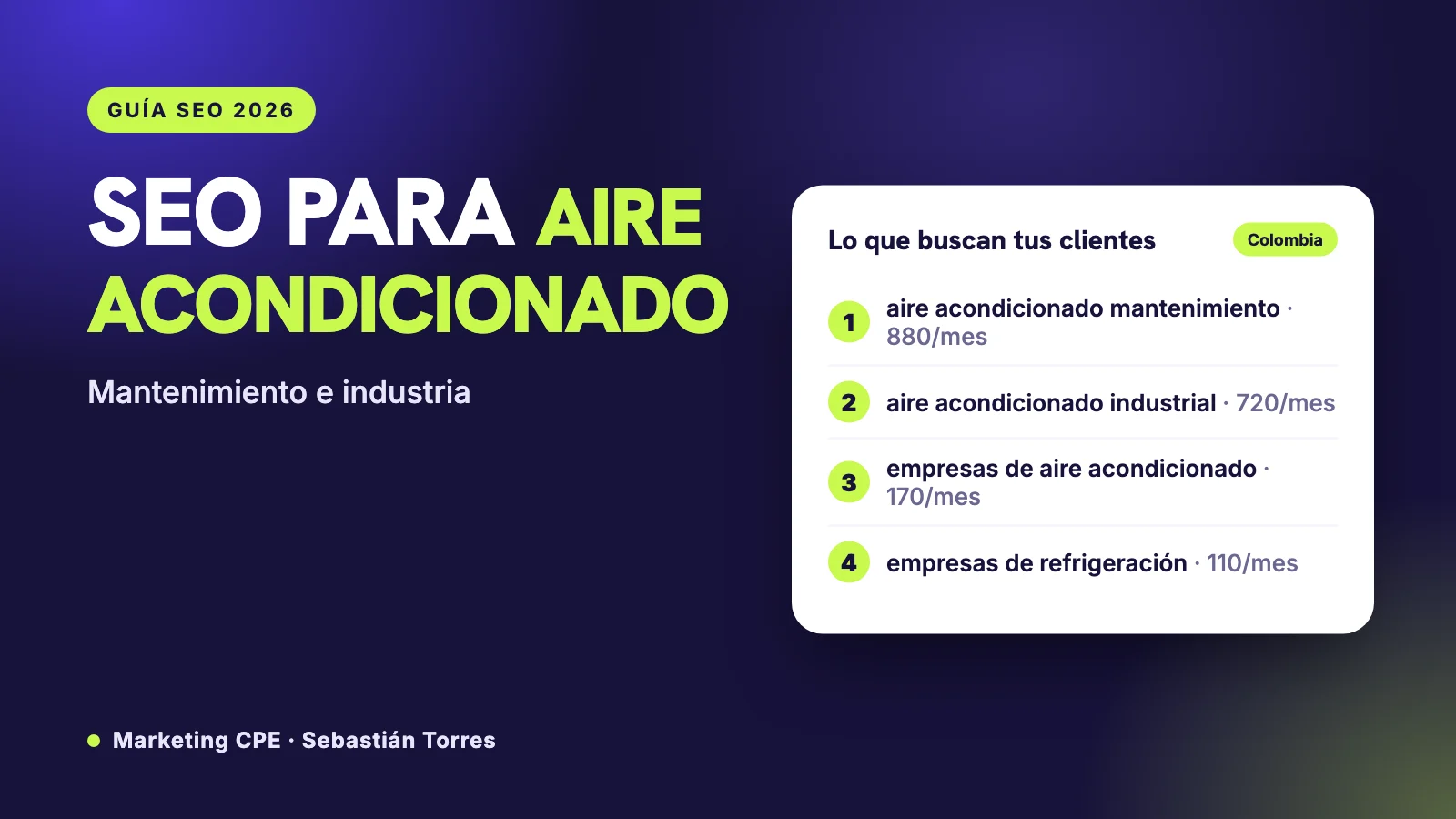 SEO para empresas de aire acondicionado: mantenimiento, instalación y contratos industriales