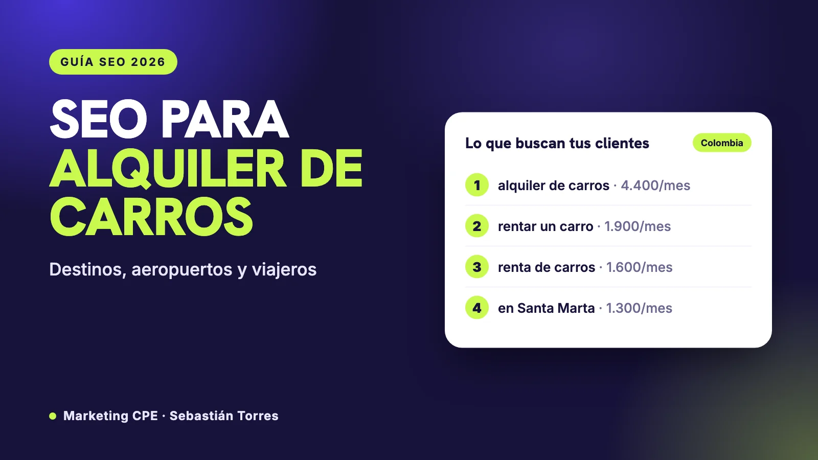 SEO para alquiler de carros: destinos, aeropuertos y viajeros de todo el mundo hispano