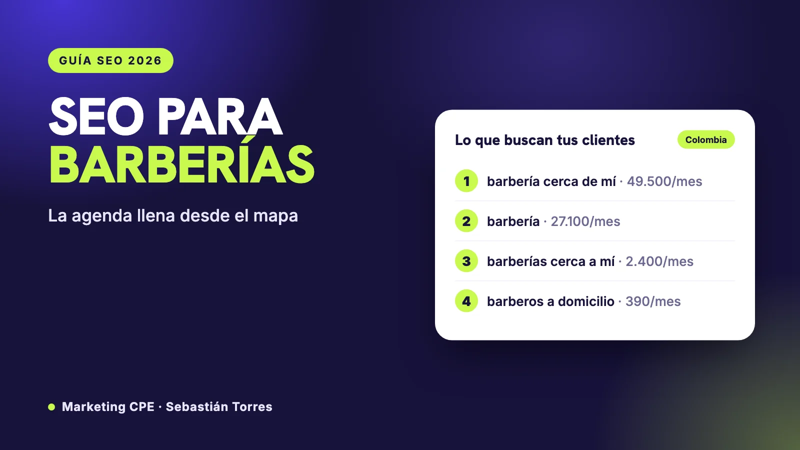 SEO para barberías: cómo aparecer primero en “barbería cerca de mí”