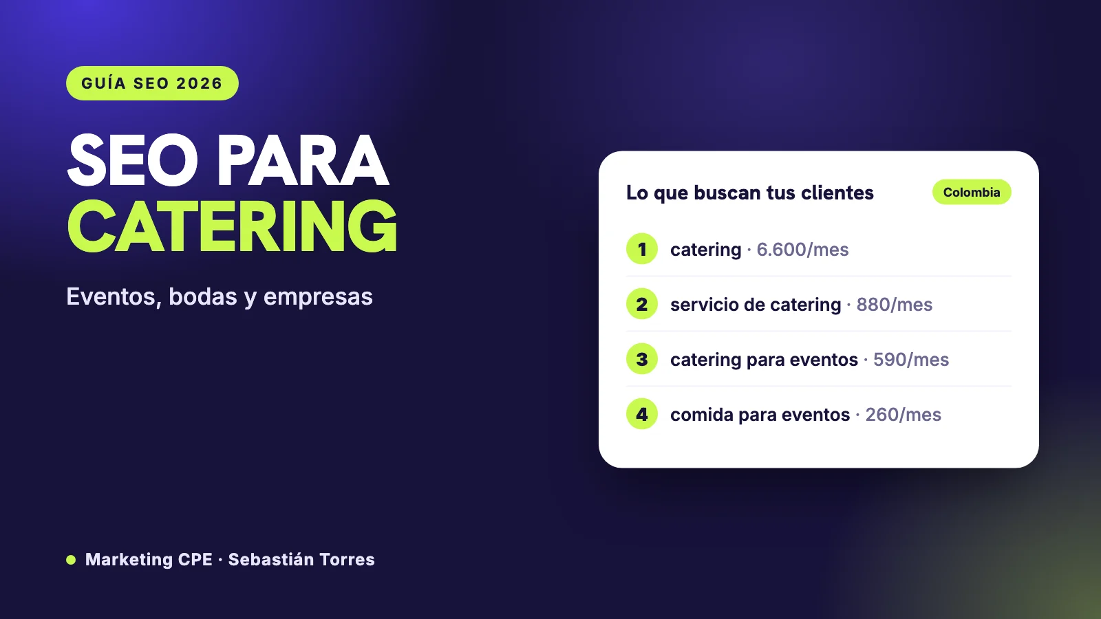 SEO para empresas de catering: menús con precio por persona y una página por evento