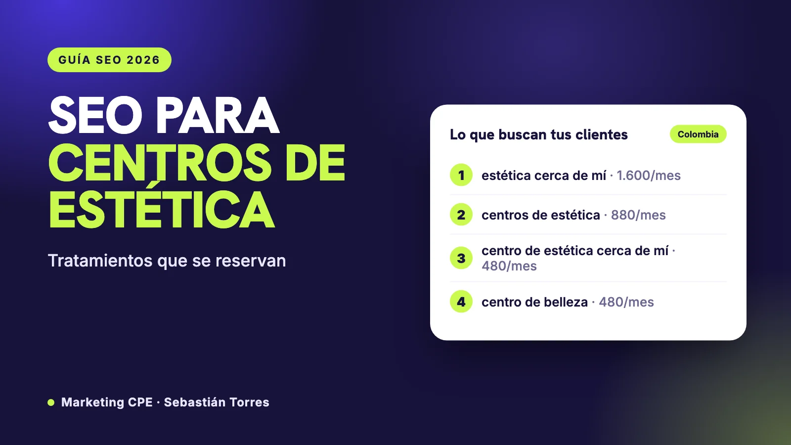 SEO para centros de estética: tratamientos con precio, fotos honestas y Google Maps