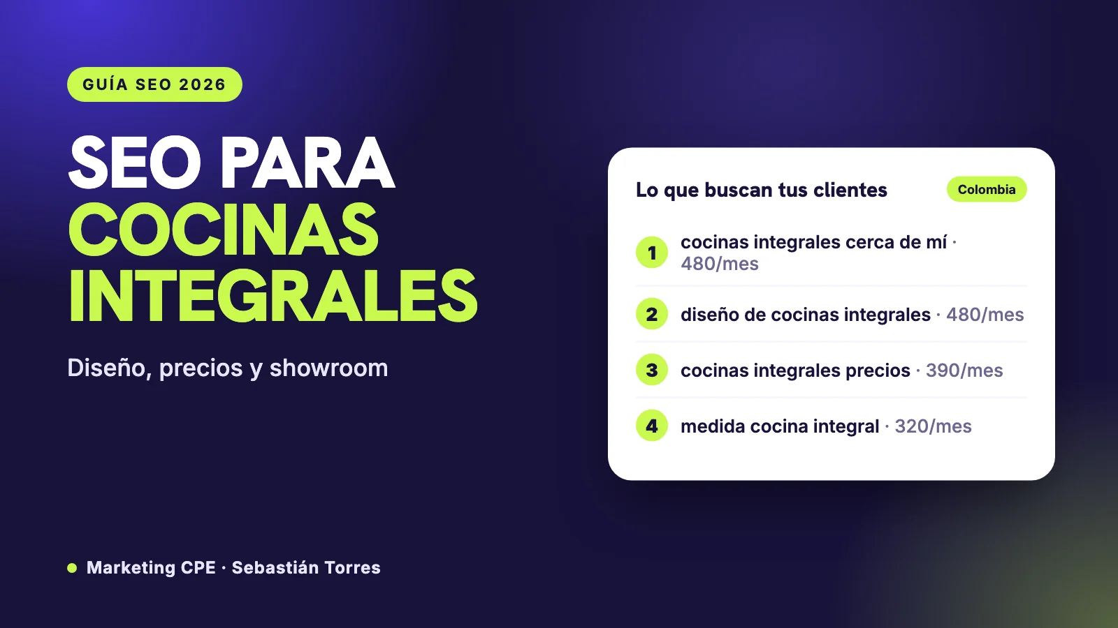 SEO para fabricantes de cocinas integrales: precios, diseño a la medida y showroom