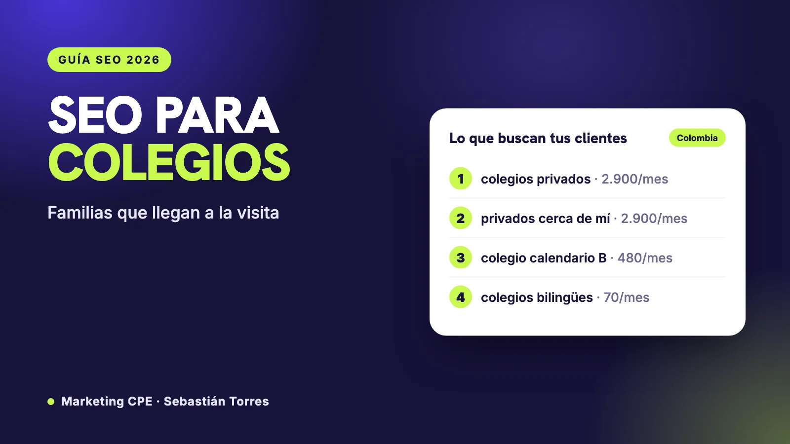 SEO para colegios: cómo llegar a las familias en temporada de admisiones