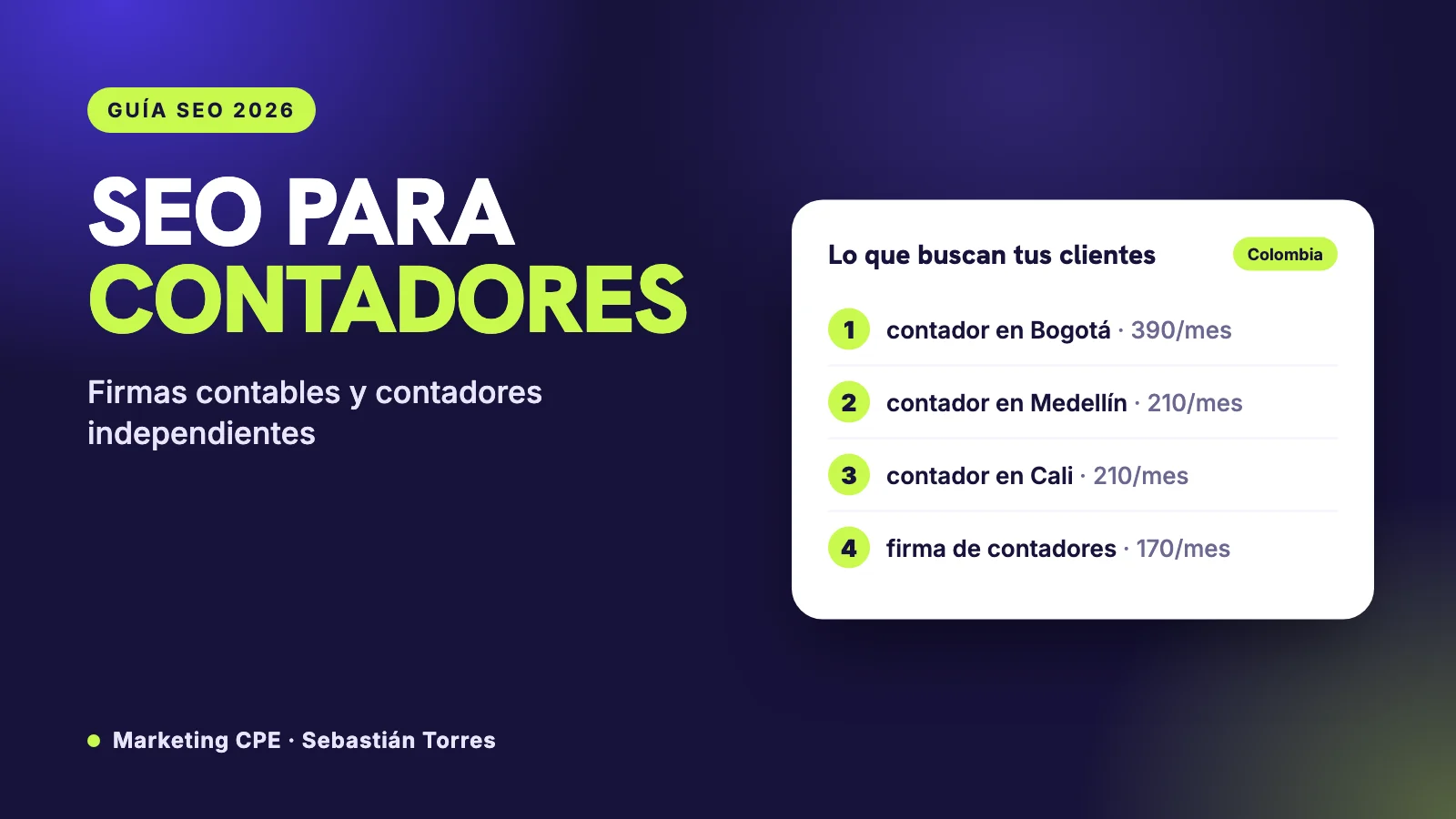 SEO para contadores y firmas contables: cómo conseguir clientes en Google