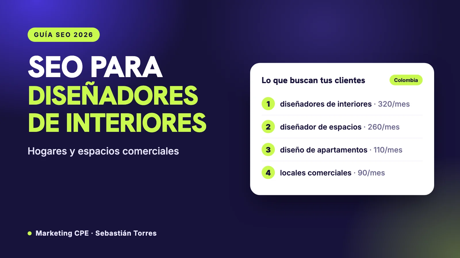 SEO para diseñadores de interiores: hogares y espacios comerciales con proceso y portafolio