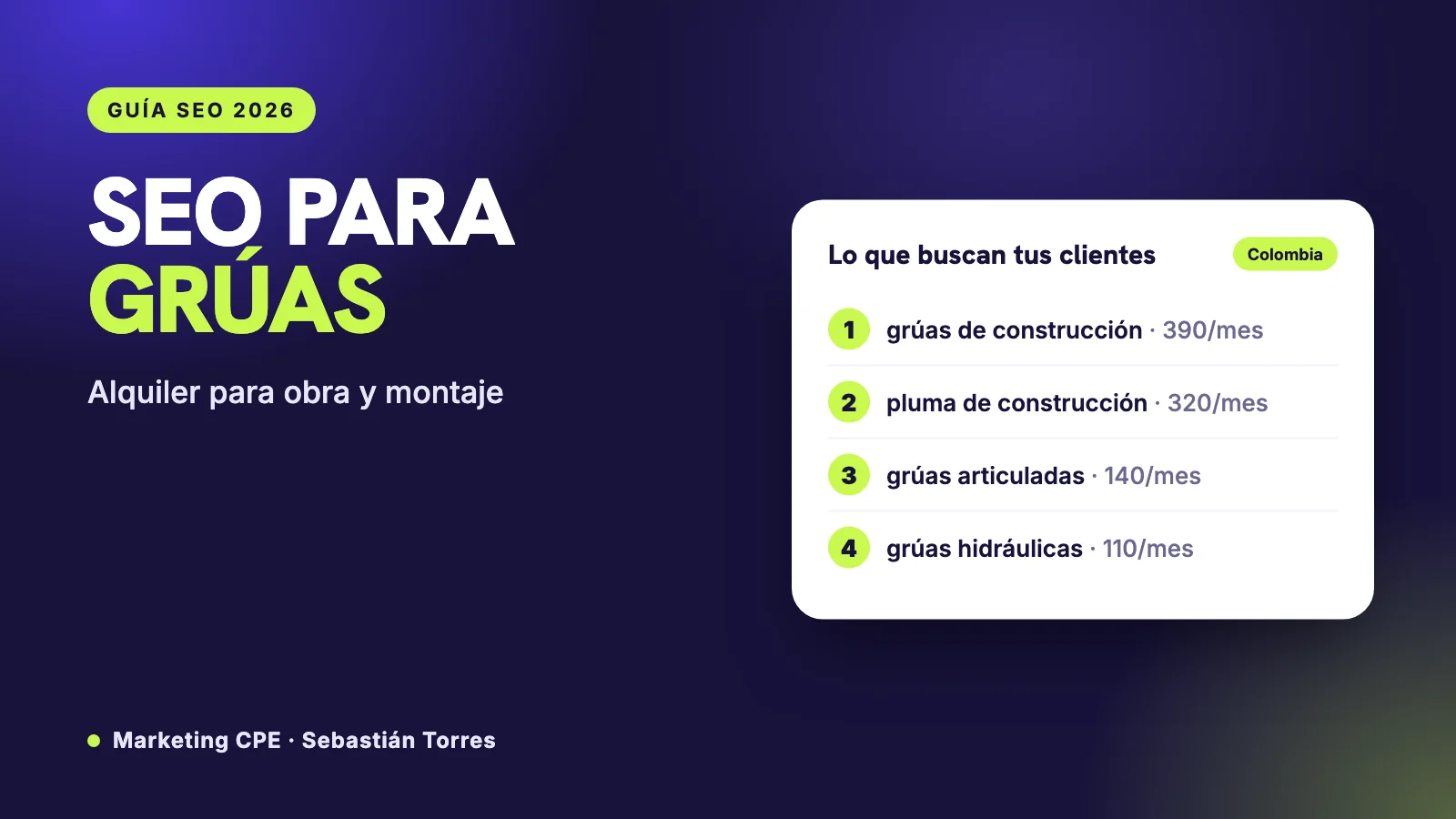 SEO para empresas de grúas: fichas técnicas por equipo para constructoras e industria