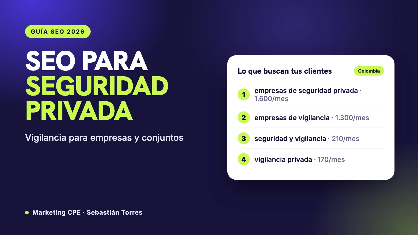 SEO para empresas de seguridad privada: licencia visible y servicios por tipo de cliente