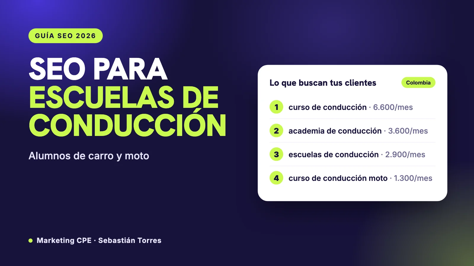 SEO para escuelas de conducción: precios claros, carro y moto, y alumnos que se inscriben