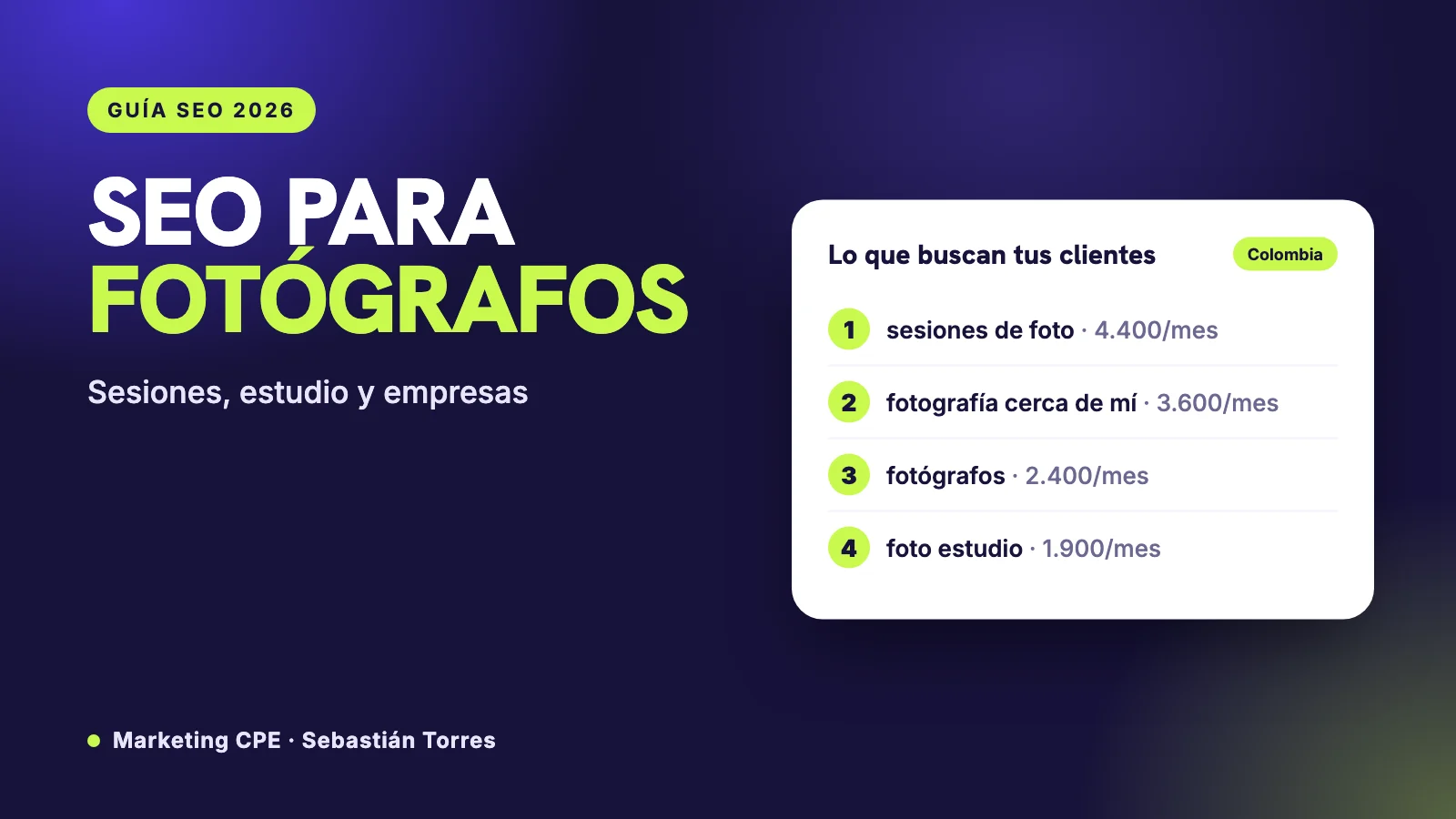 SEO para fotógrafos: cómo convertir tu portafolio en clientes desde Google