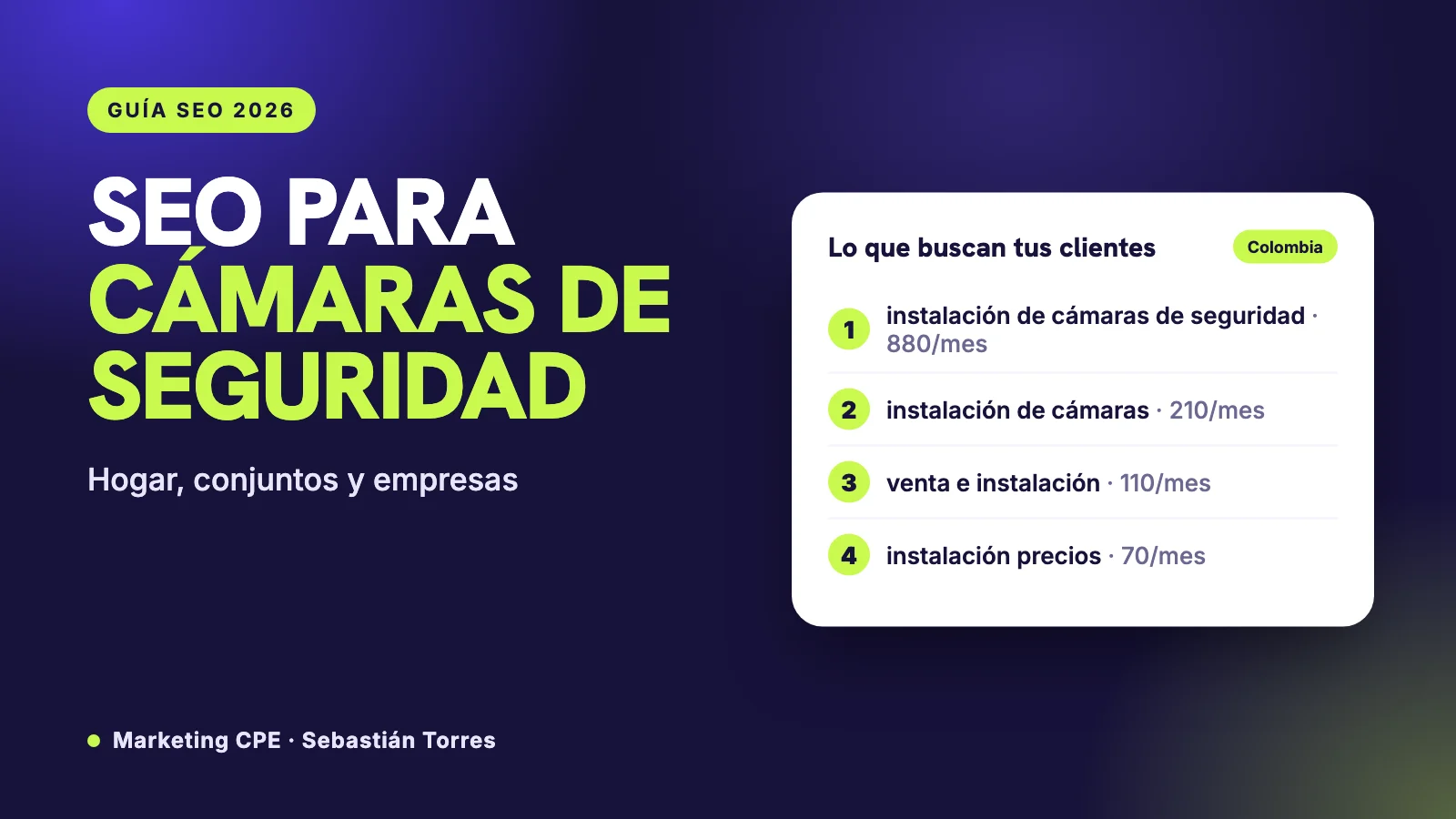 SEO para instaladores de cámaras de seguridad: hogar, conjuntos y empresas
