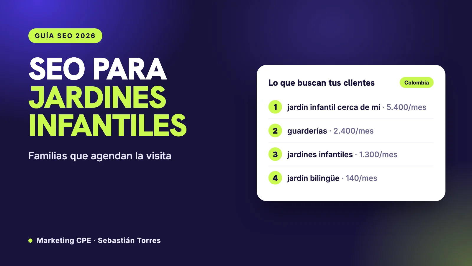 SEO para jardines infantiles y guarderías: cómo llenar cupos desde Google