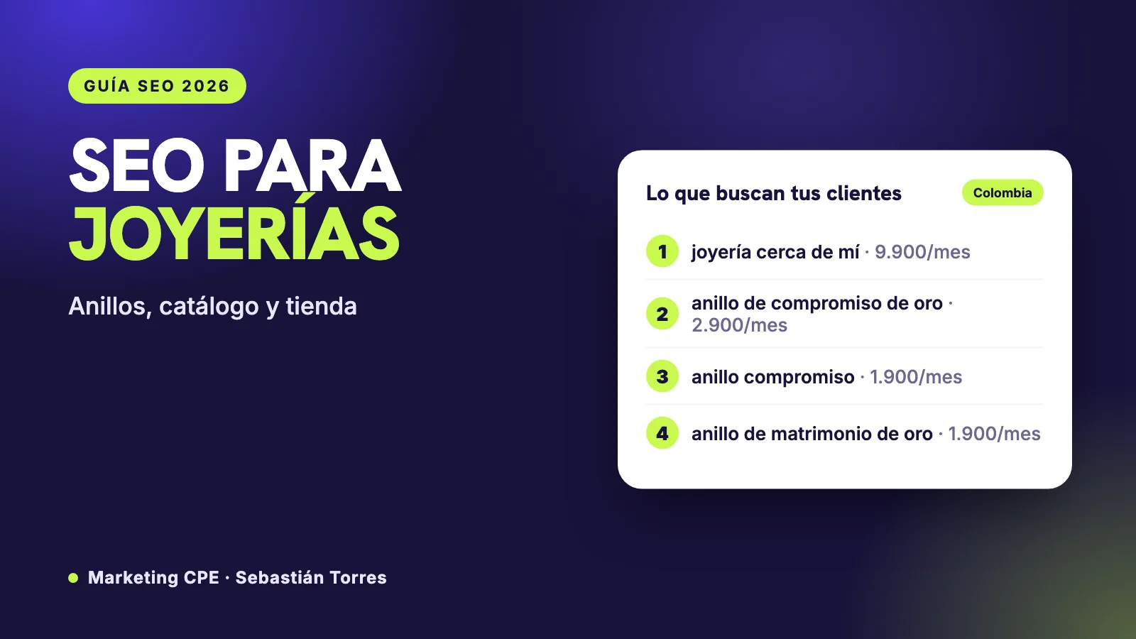 SEO para joyerías: anillos de compromiso, catálogo con precios y la tienda en el mapa
