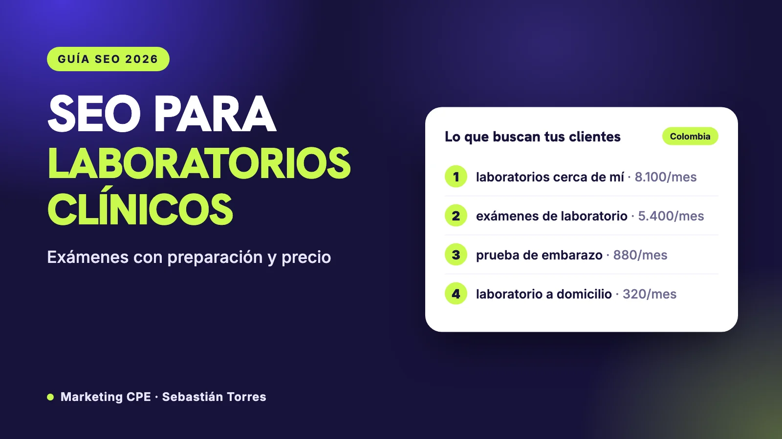 SEO para laboratorios clínicos: una página por examen, preparación clara y toma a domicilio