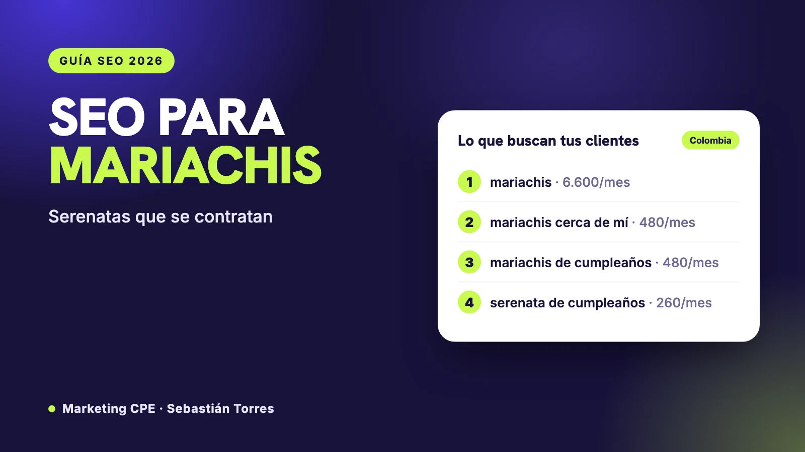 SEO para mariachis: serenatas de cumpleaños, precios claros y videos que venden