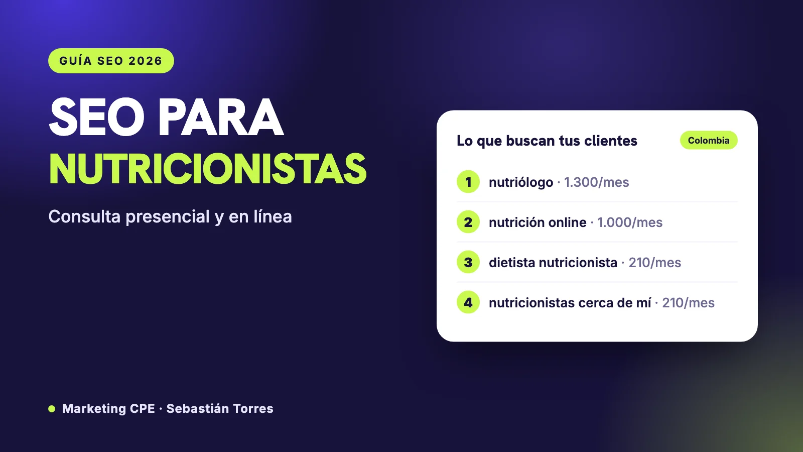 SEO para nutricionistas: consulta en línea para todo el mundo hispano y especialidad clara