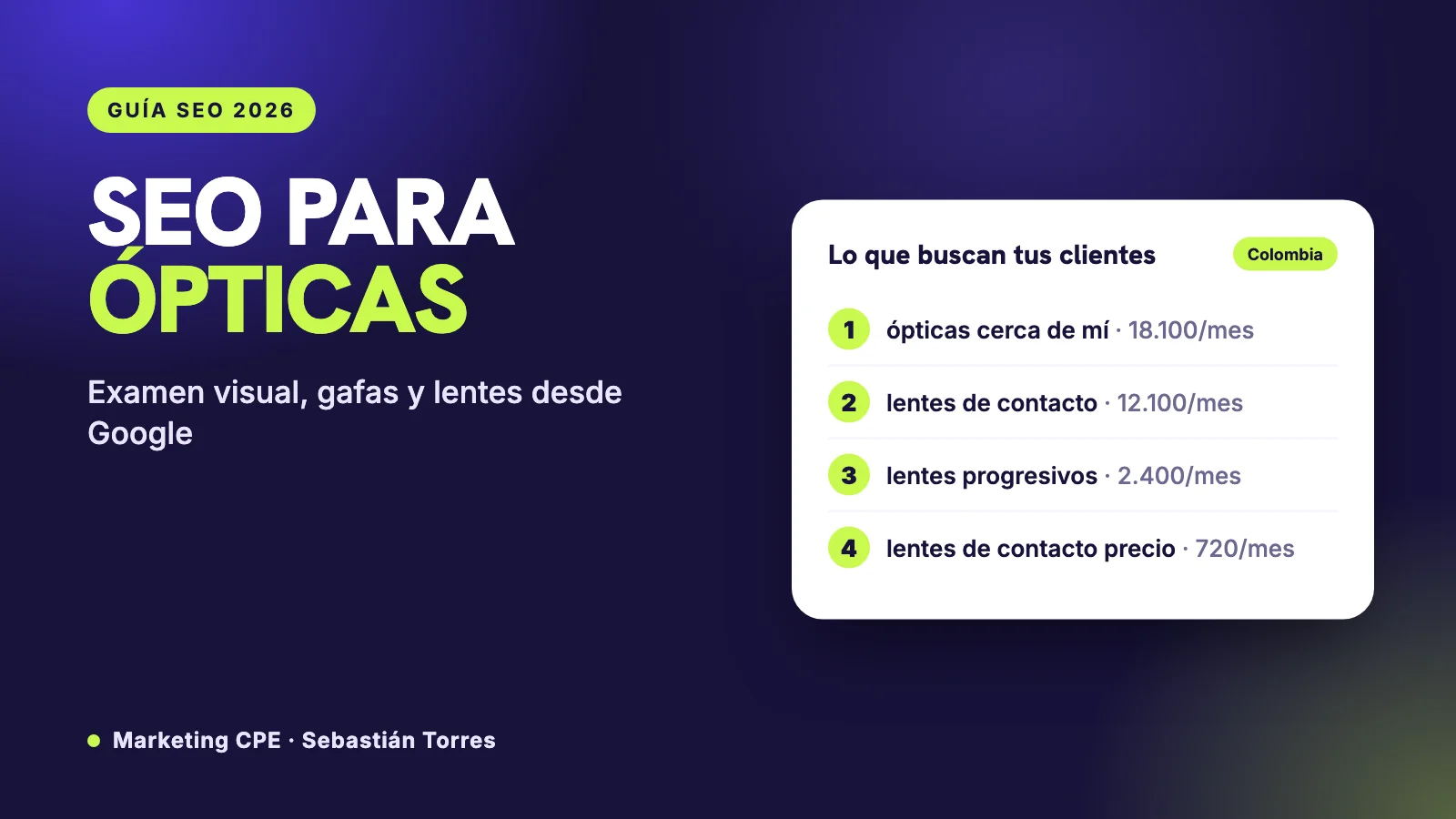 SEO para ópticas: cómo atraer clientes al local y vender lentes en línea