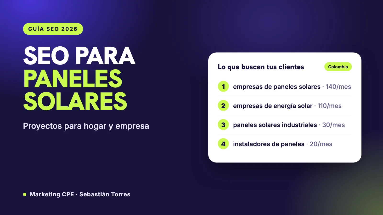 SEO para empresas de paneles solares: contenido para una decisión de meses