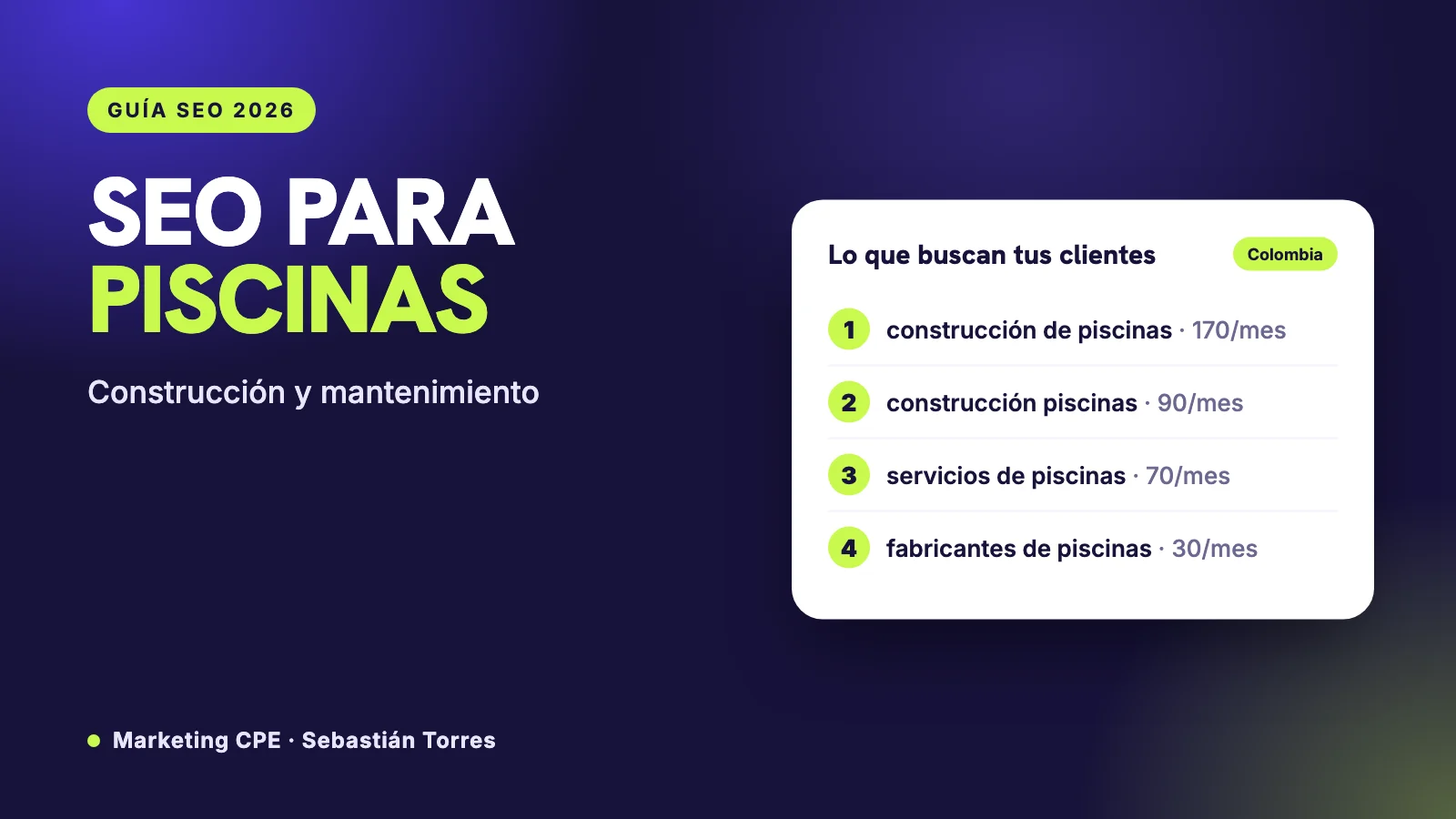 SEO para empresas de piscinas: construcción, mantenimiento y clima en páginas separadas