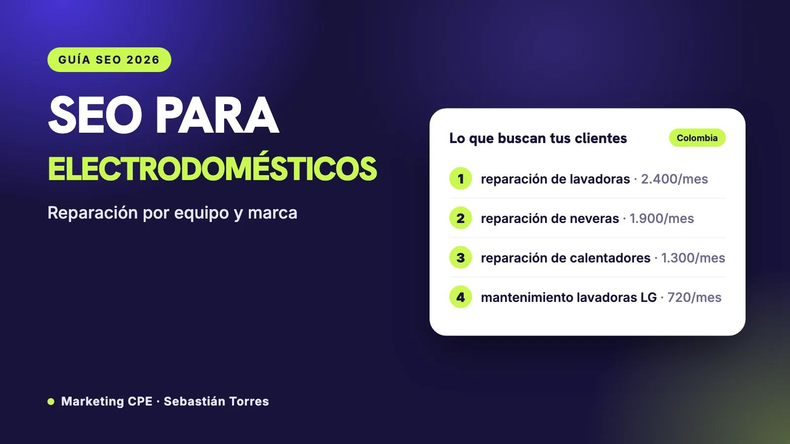 SEO para reparación de electrodomésticos: páginas por equipo y por marca sin engañar al cliente
