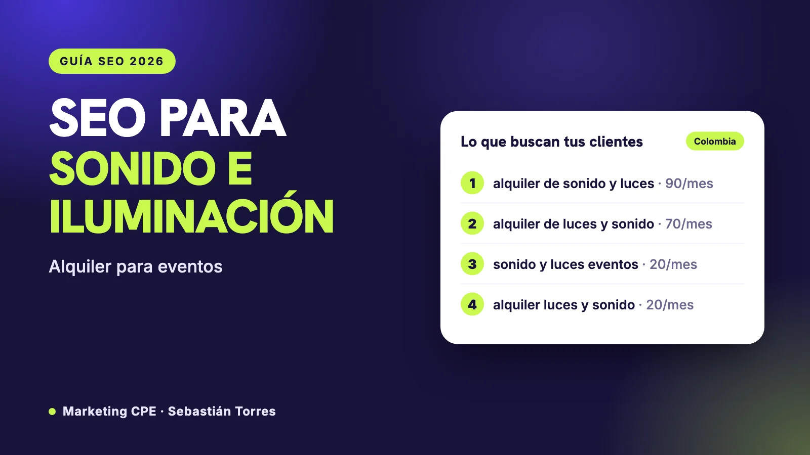 SEO para alquiler de sonido e iluminación: paquetes por evento y equipos con ficha técnica