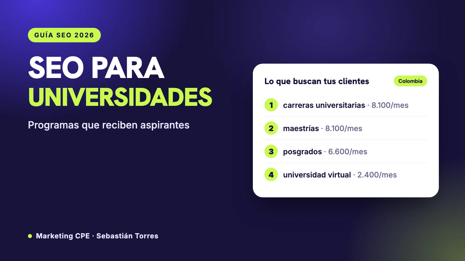 SEO para universidades: una página por programa, el calendario de inscripciones y aspirantes de otros países